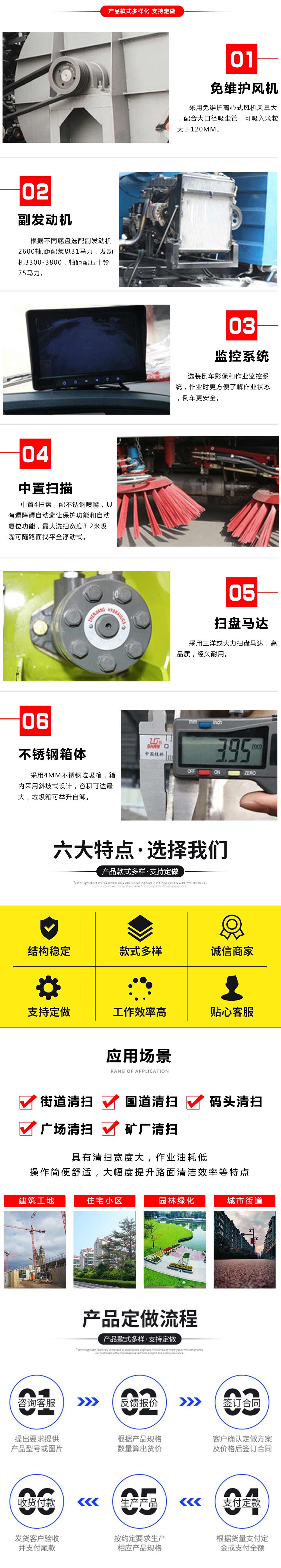 國(guó)六3方塵箱 0.8方水箱 藍(lán)牌解放掃路車